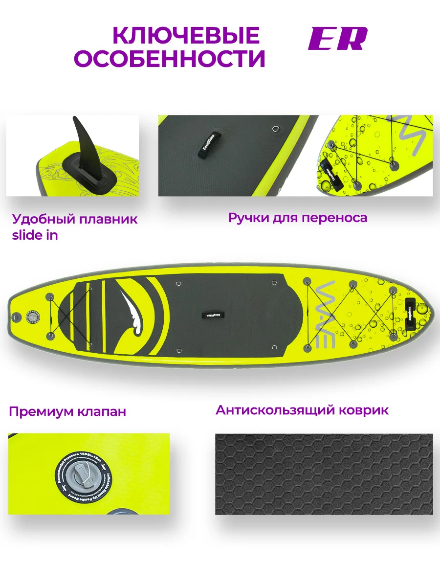 WAVE ACID 10.6 фото 4